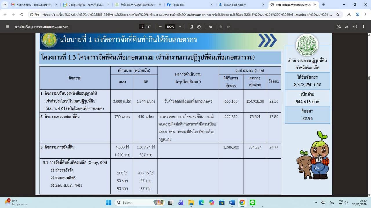 title - ผู้ตรวจราชการ ส.ป.ก. เข้าร่วมการประชุมตรวจติดตามการดำเนินงานตามแผนการตรวจราชการ ของผู้ตรวจราชการกระทรวงเกษตรและสหกรณ์ ประจำปีงบประมาณ พ.ศ. 2569 รอบที่ 1 ในเขตตรวจราชการที่ 12 จังหวัดร้อยเอ็ด 